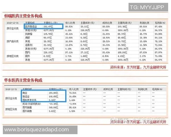 赛后分析：上海足球队与南京足球队在比赛中的战术灵活性对比探讨