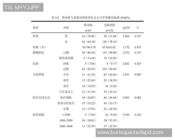 数据分析：V5的力量表现_1